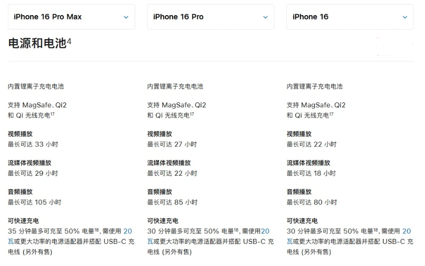 双牌苹果手机维修分享 iPhone 16 目前实测充电峰值功率不超过 39W 